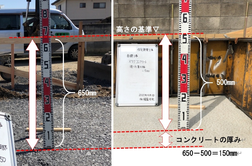 注文住宅の基礎コンクリート厚み管理の写真