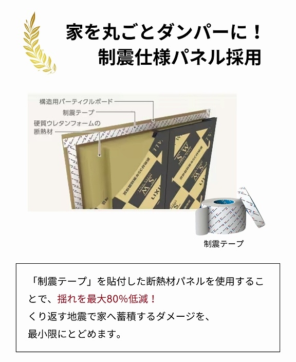 家を丸ごとダンパーに、制震仕様パネル