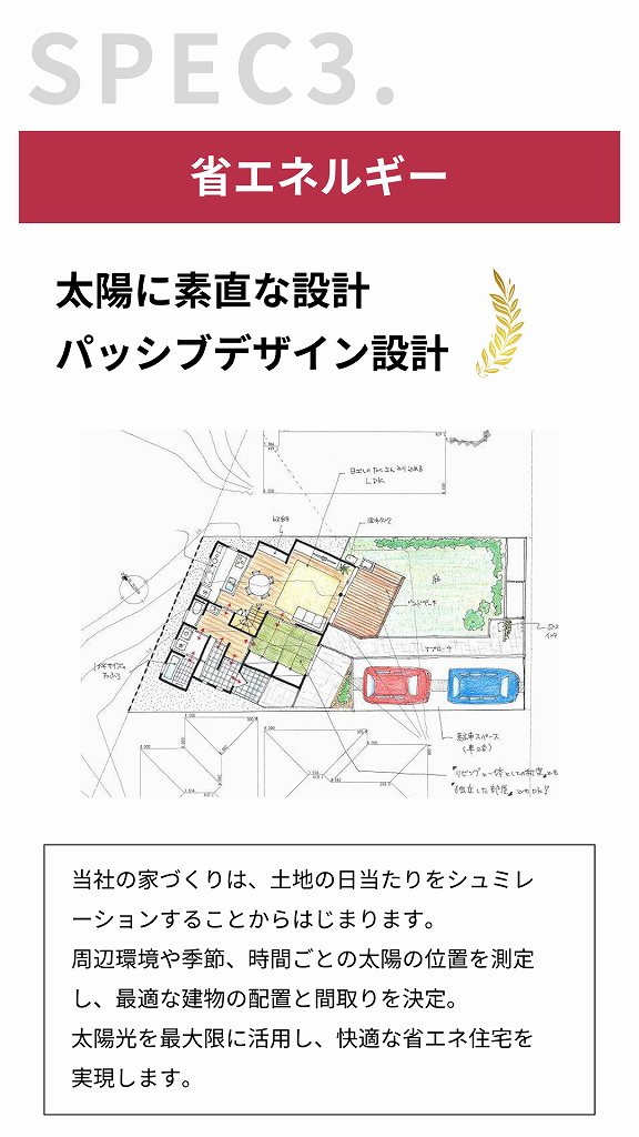 省エネルギー