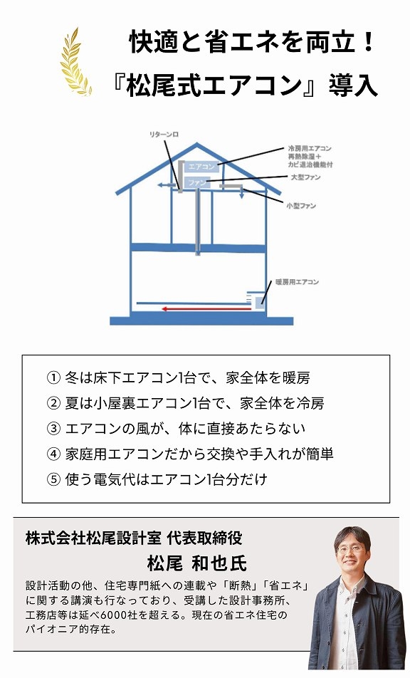 松尾式エアコン導入
