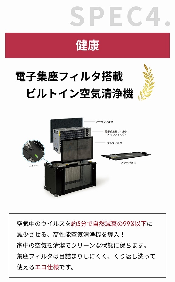 電子集塵式フィルタ搭載ビルトイン空気清浄機