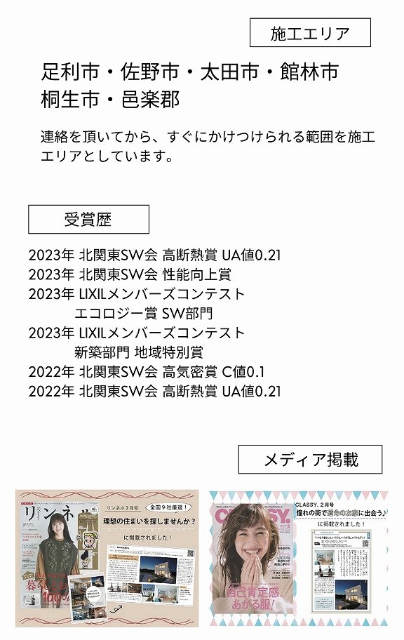福富住宅施工エリア、受賞歴、メディア掲載歴