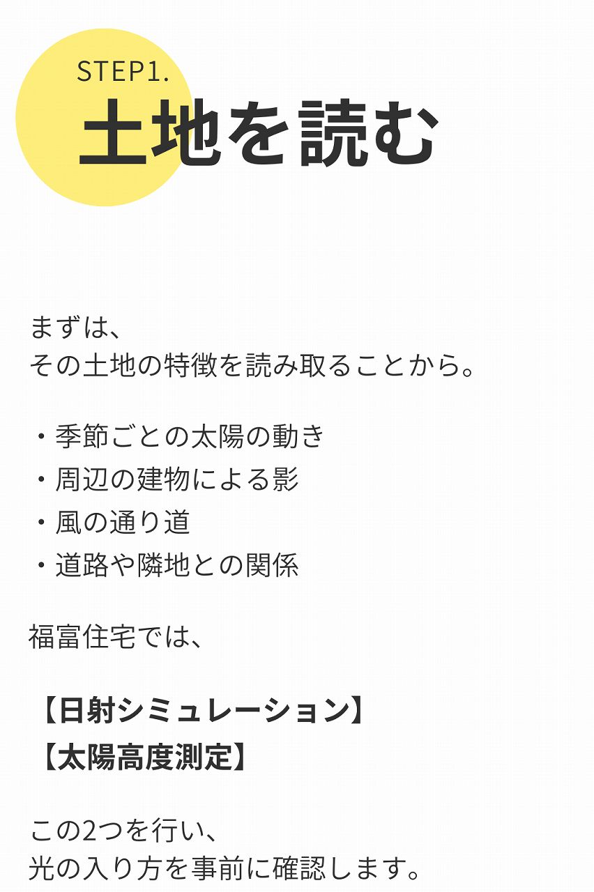STEP1.土地を読む