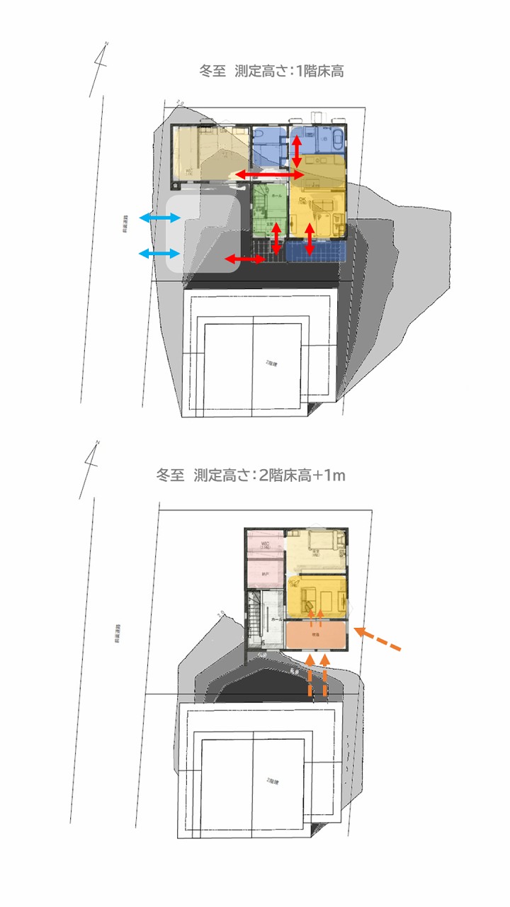 福富住宅の土地に対する建物の配置計画画像