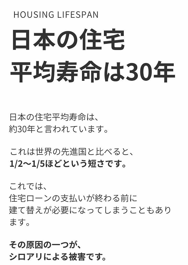日本住宅の平均寿命は約30年