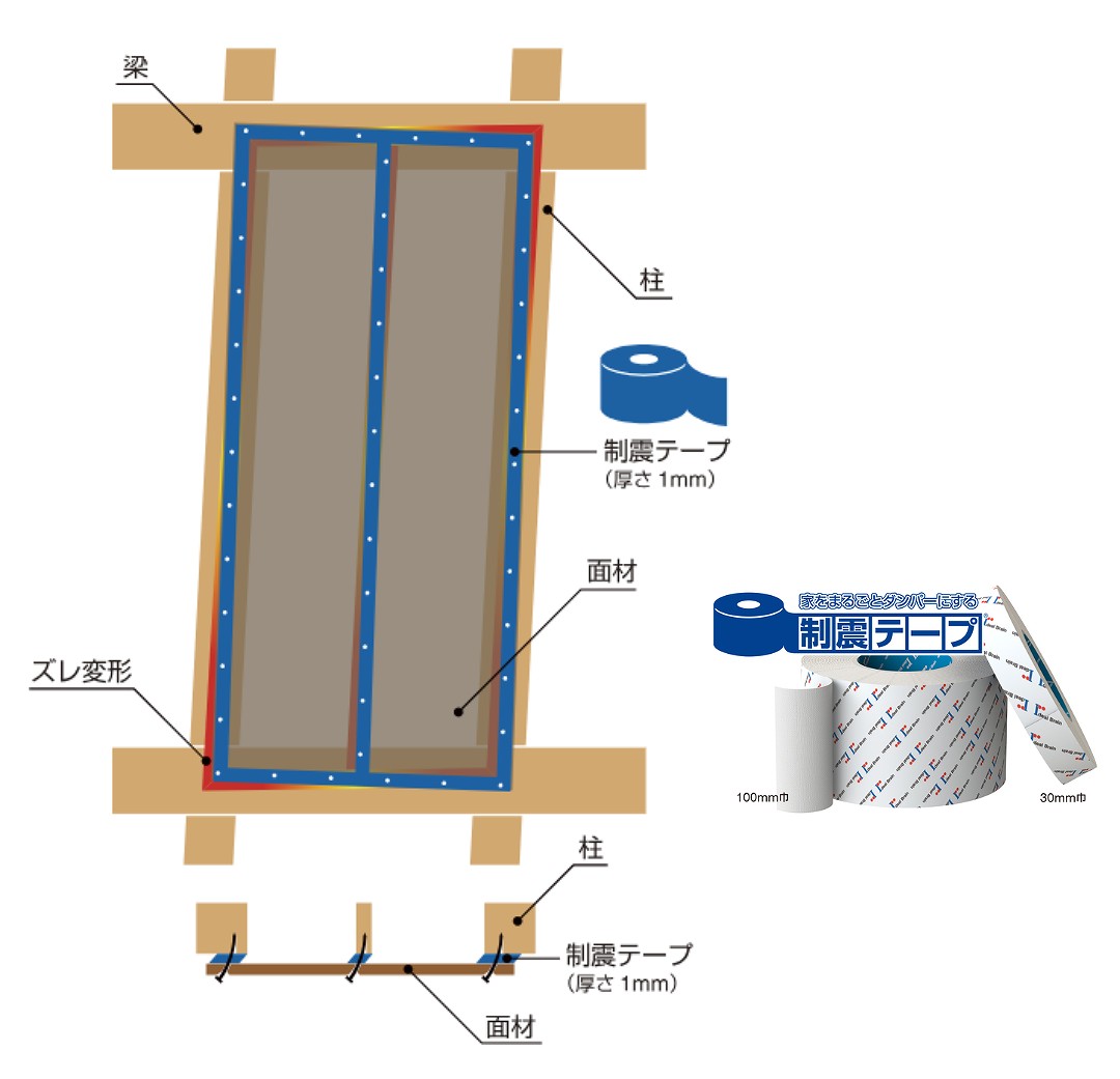 制震テープの紹介画像