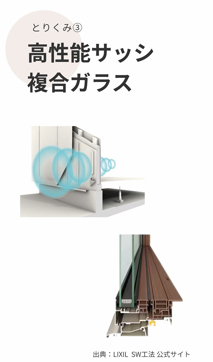 とりくみ③高性能サッシ＋複合ガラス