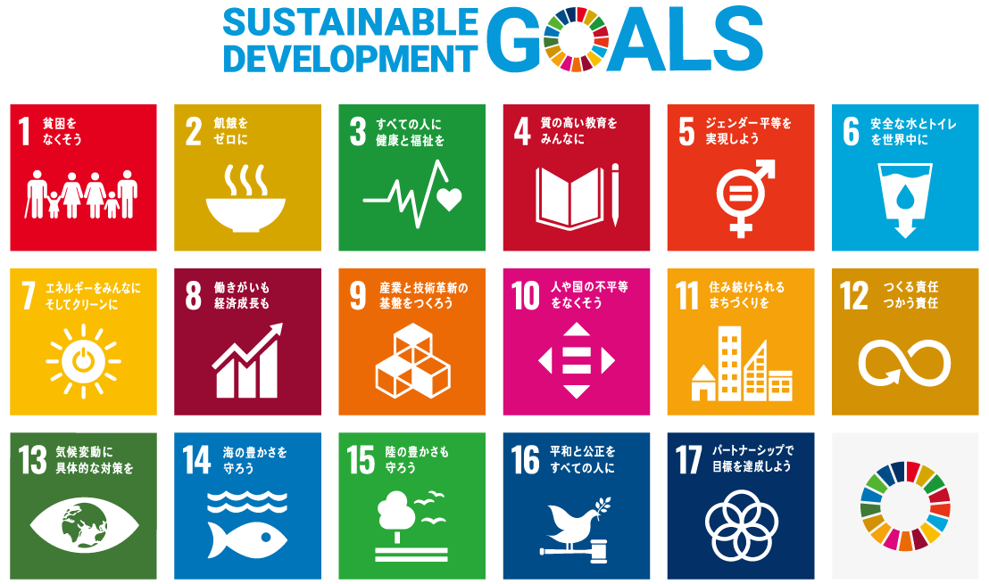 SDGs17のアイコンの画像