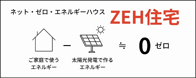 ZEH住宅