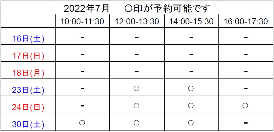 足利市の完成見学会予約状況の写真