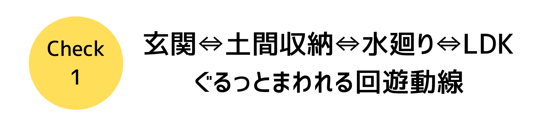 回遊動線イラスト