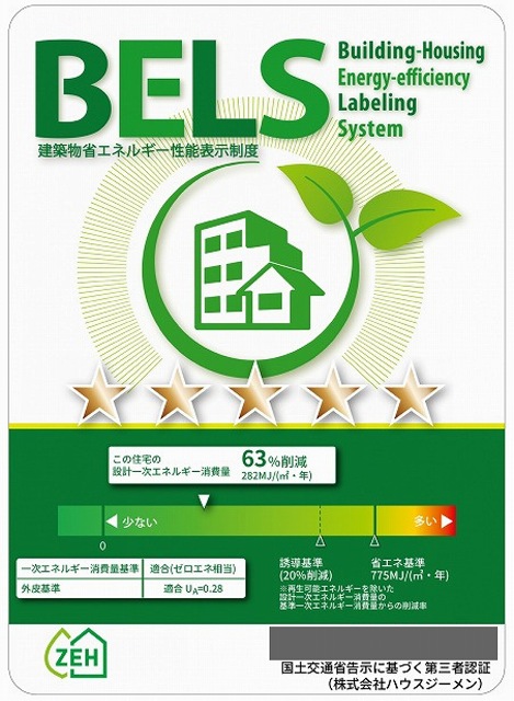 BELS評価