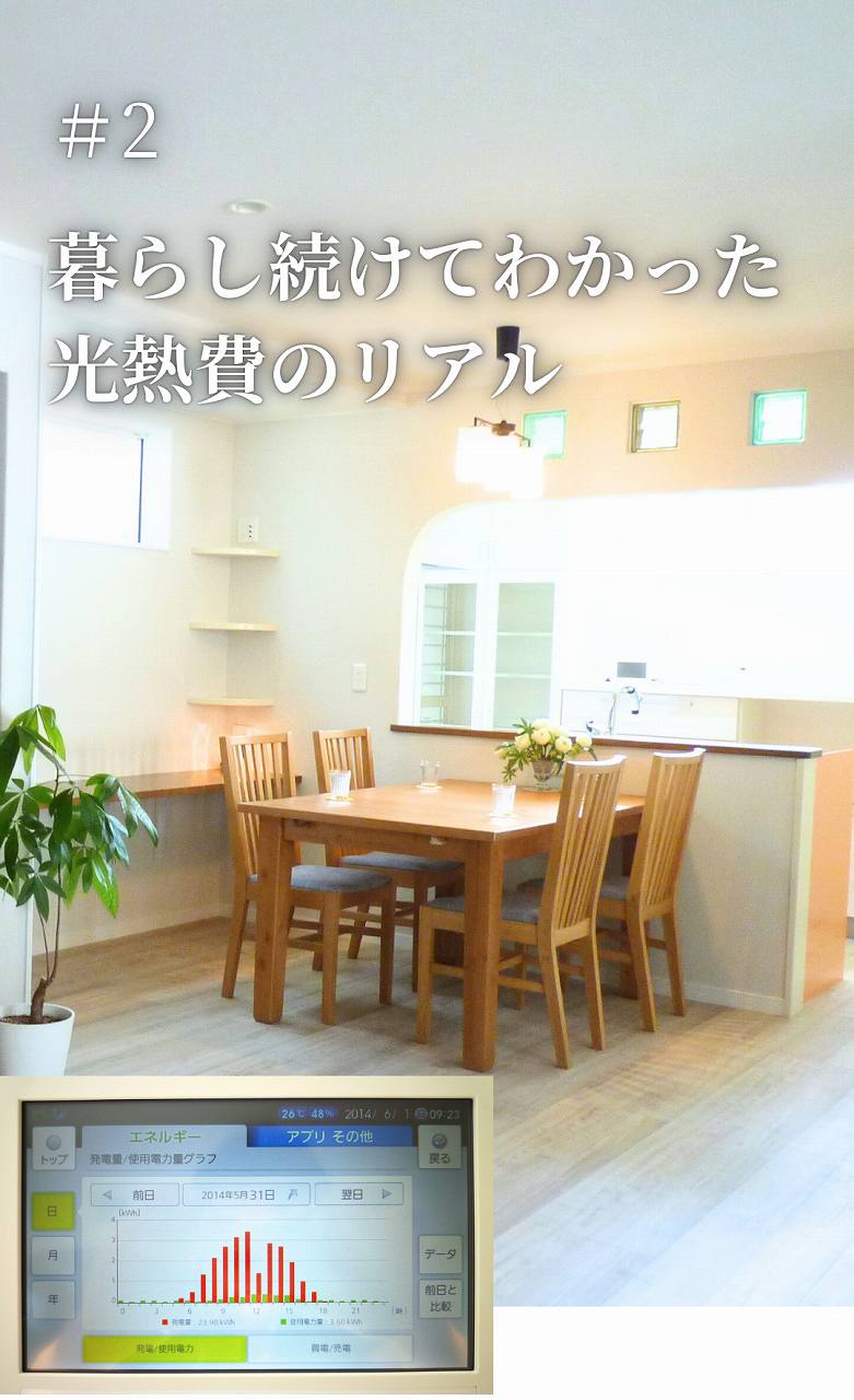 暮らし続けてわかった光熱費のリアルイメージ画像