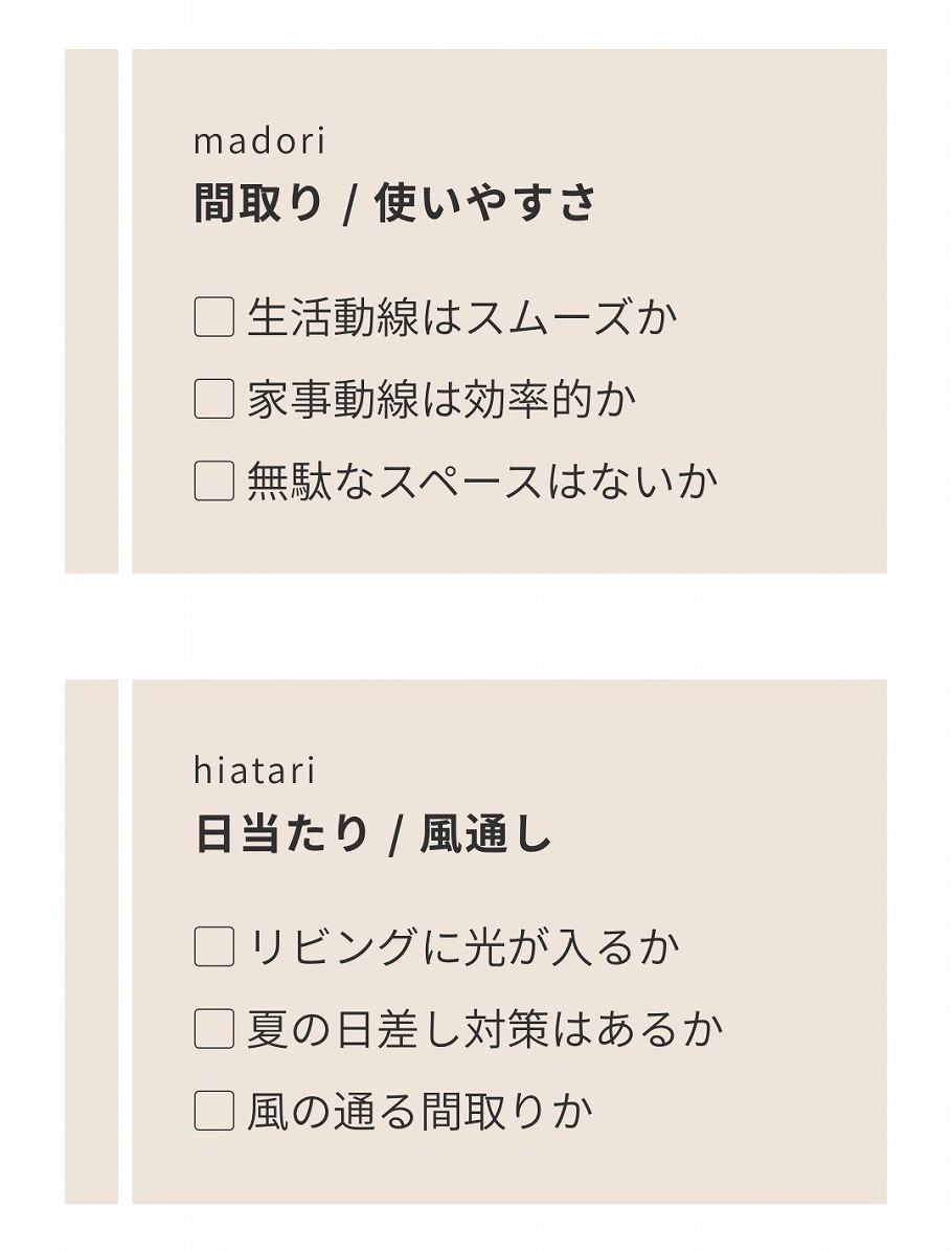 プラン診断チェック項目1
