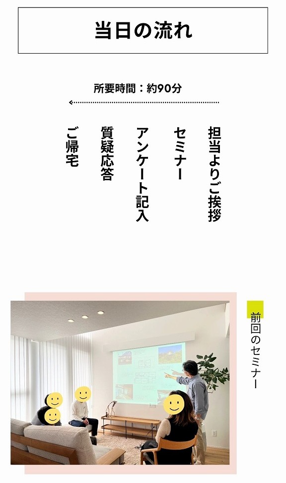福富住宅、ほぼ平屋相談会、当日の流れ