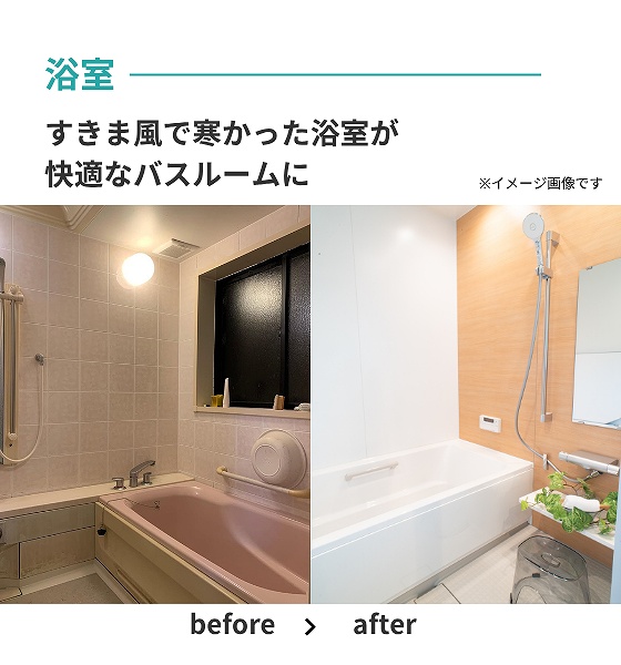 すき間風で寒かった浴室が、快適なバスルームへ