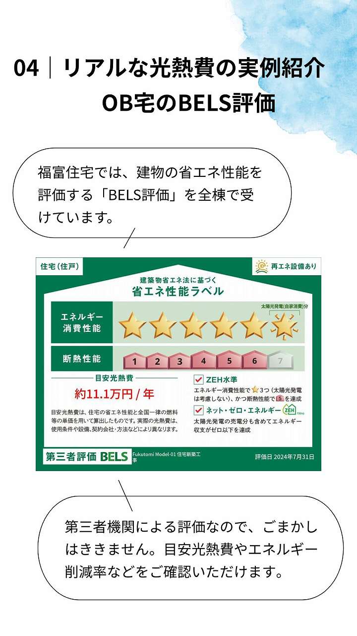 光熱費の実例紹介