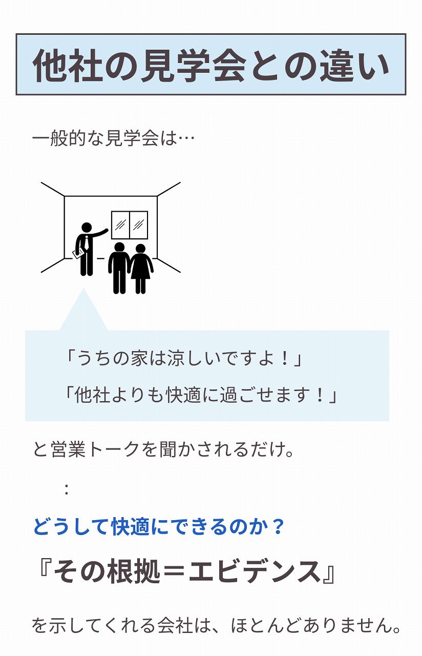 他社と福富住宅の体験会の違い画像