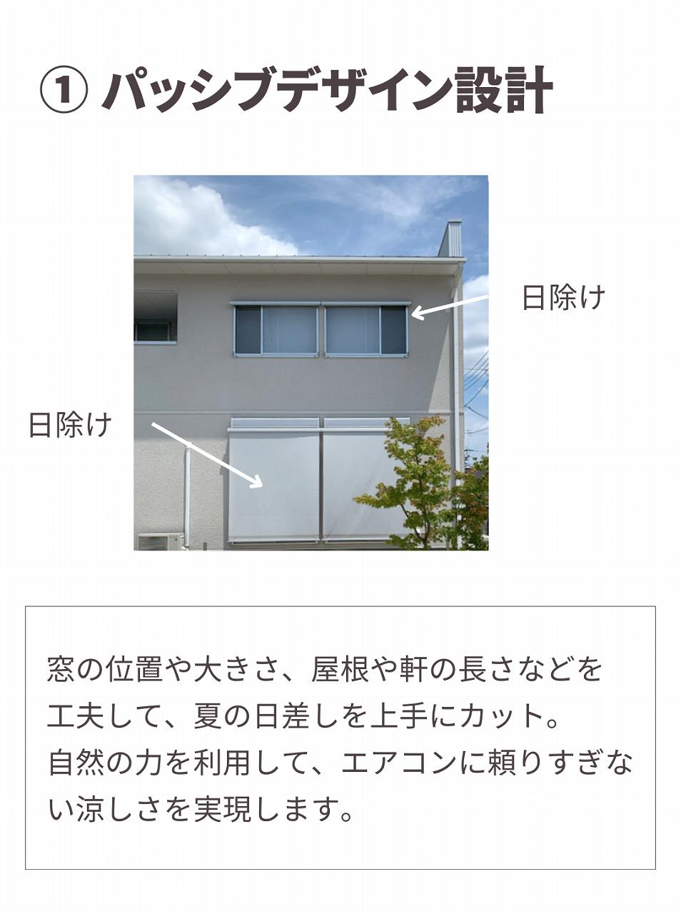 パッシブデザイン設計についての説明画像