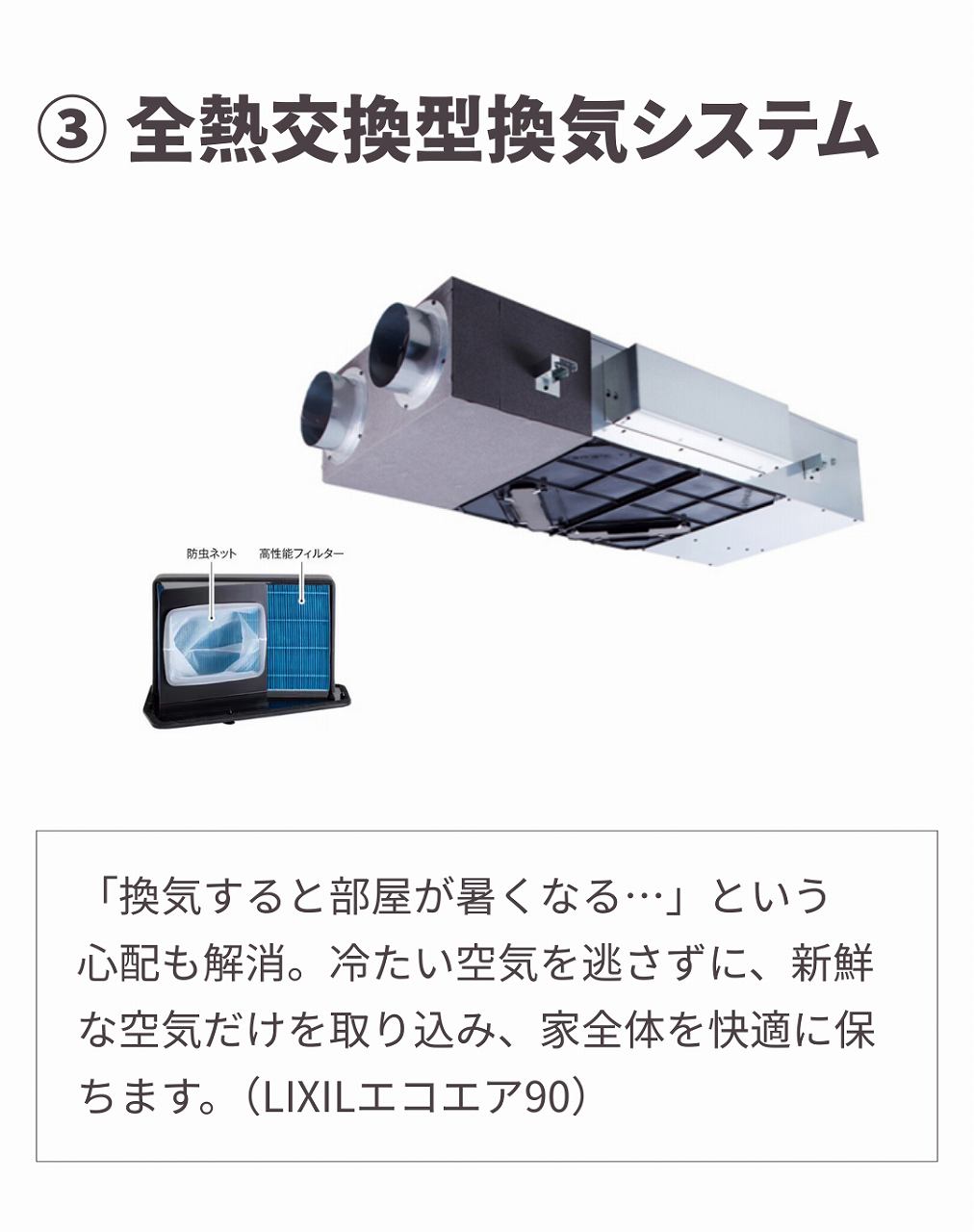 全熱交換型換気システムについての説明画像