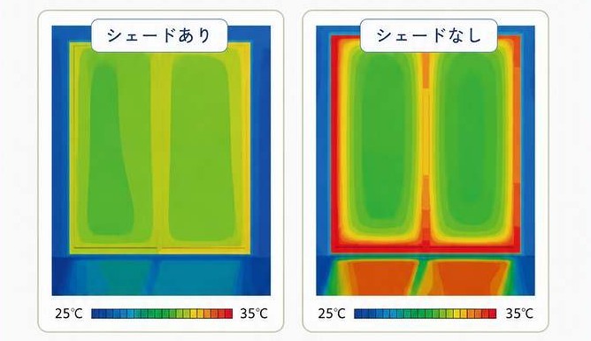 シェードあり・なしの窓をサーモカメラで撮影した画像