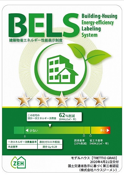 BELS評価の画像