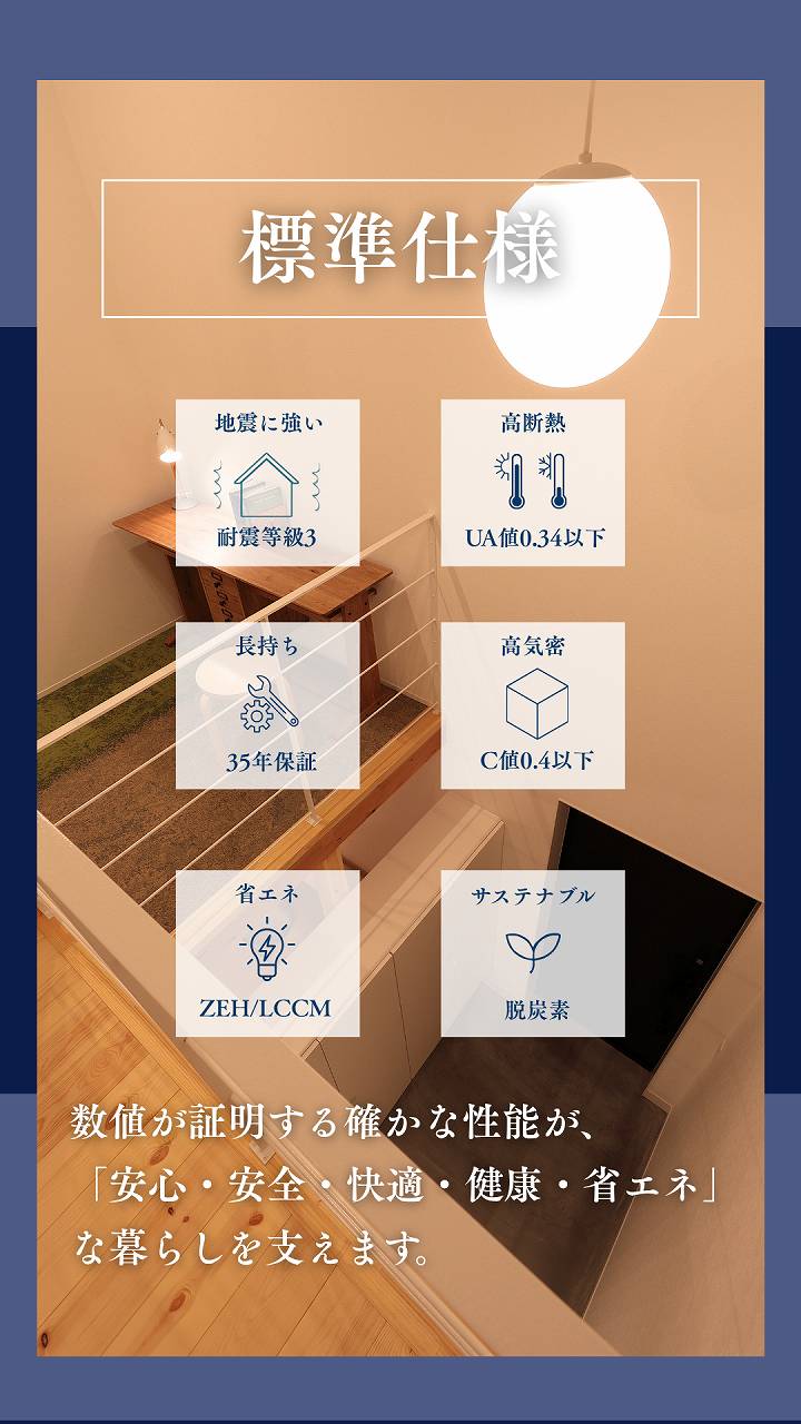 福富住宅の高い標準仕様のイメージ画像