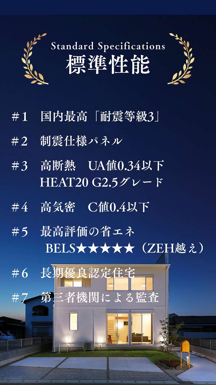 福富住宅の標準性能画像