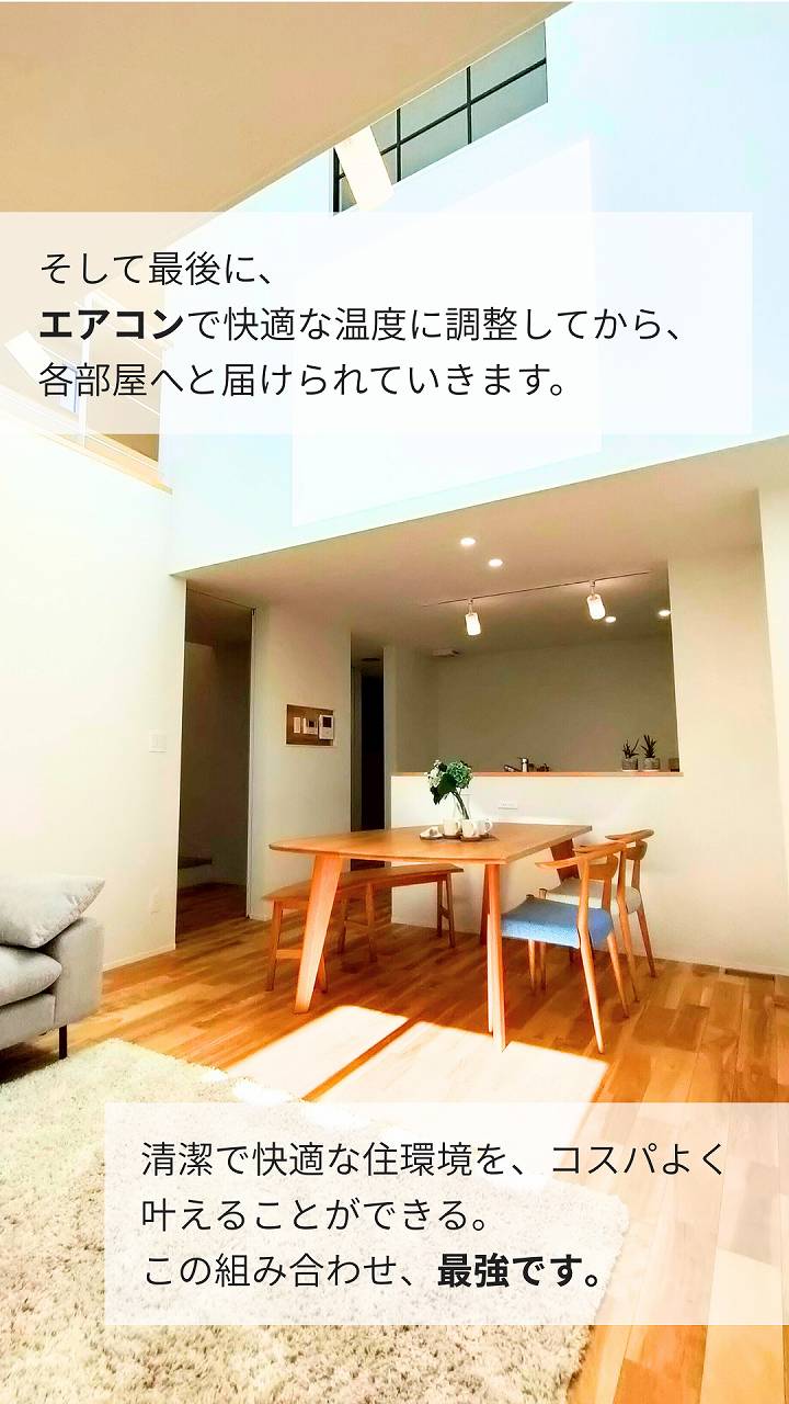 清潔で快適な空気環境をコスパ良く実現することができる