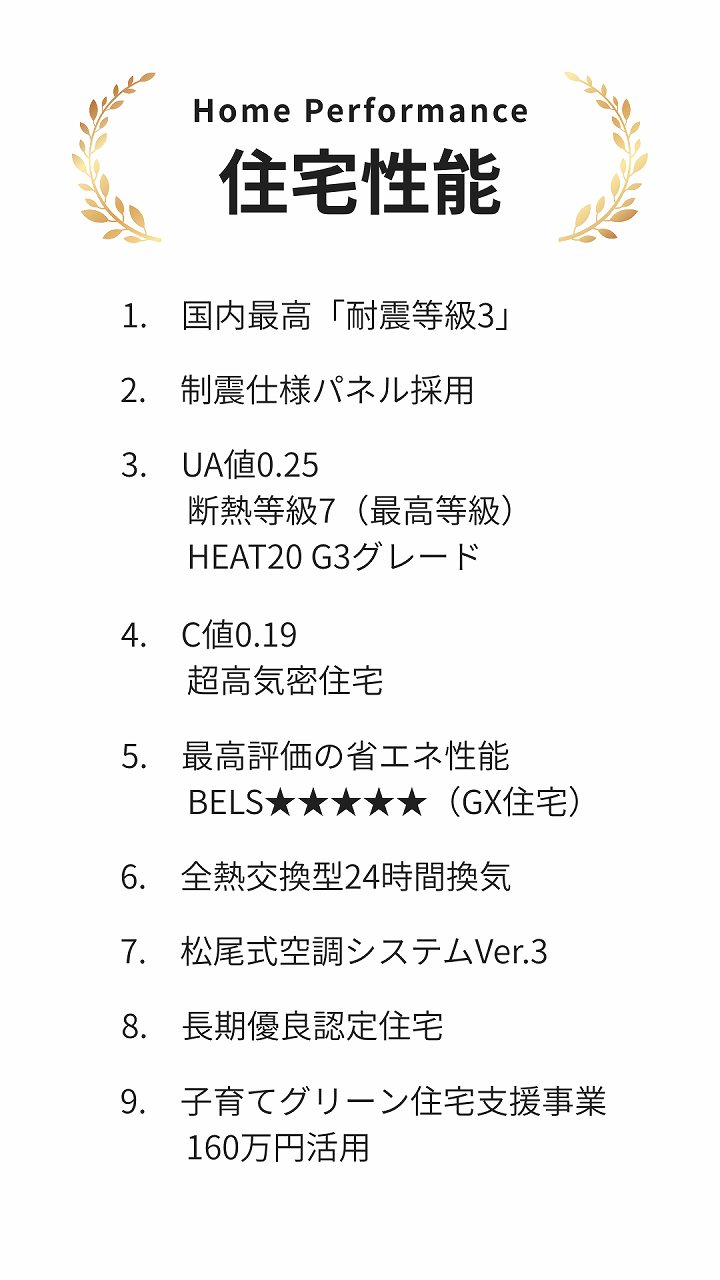 会場住宅の住宅性能
