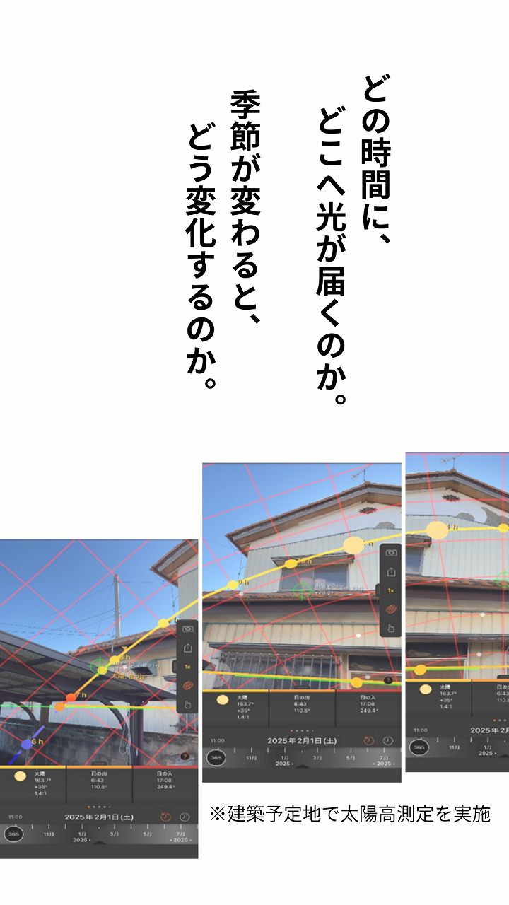 建築予定地で太陽高を測定する写真