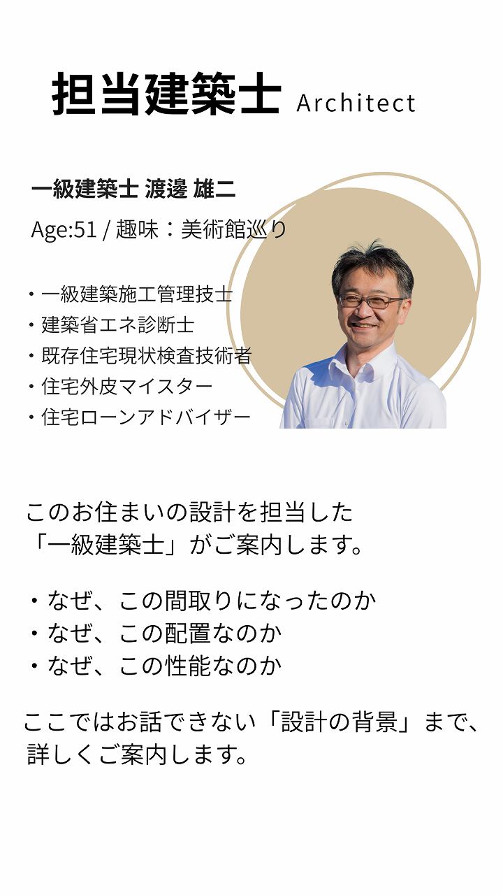 ご案内担当建築士の紹介画像