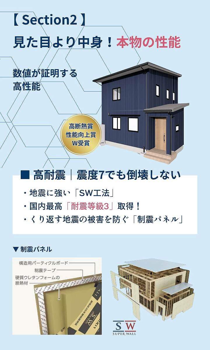 見た目より中身！本物の性能