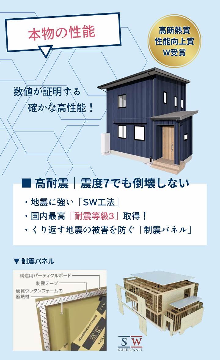 見た目より中身！本物の性能
