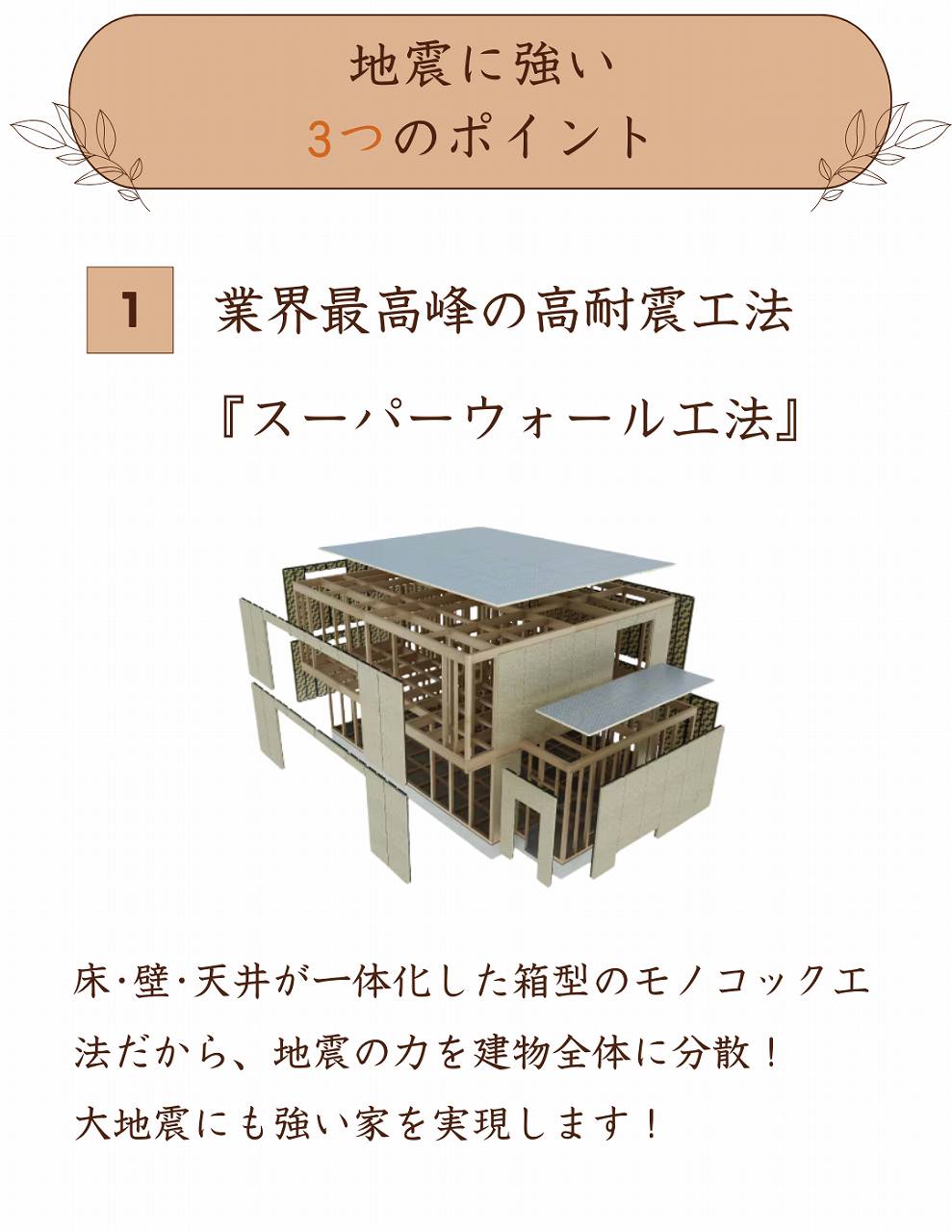 スーパーウォール工法