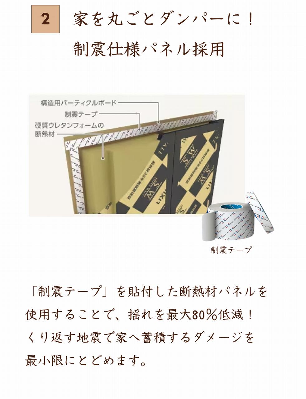 制震テープ、制震仕様パネル