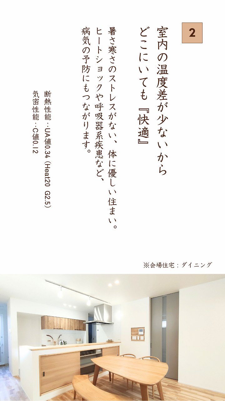 室内の温度差の少ない家