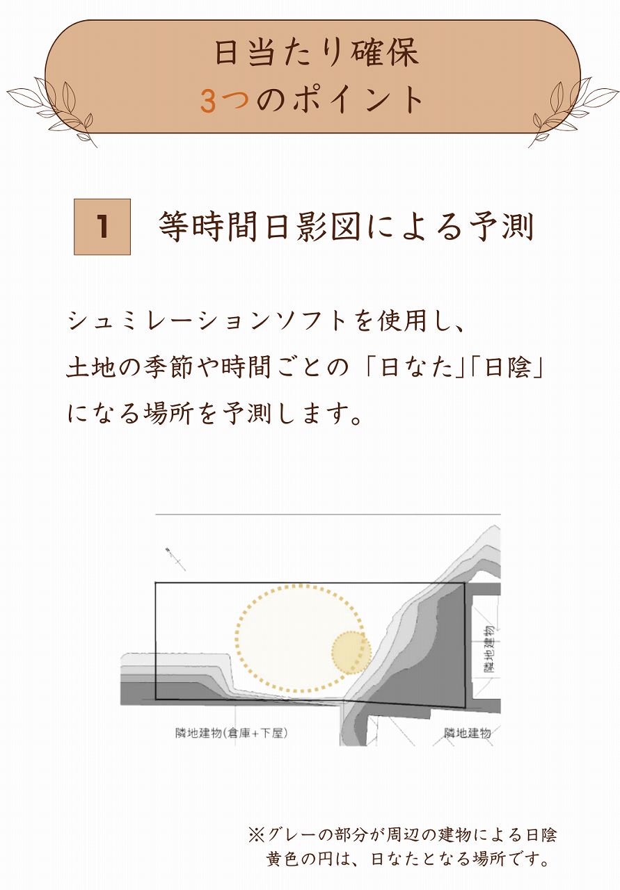 日当たり確保3つのポイント