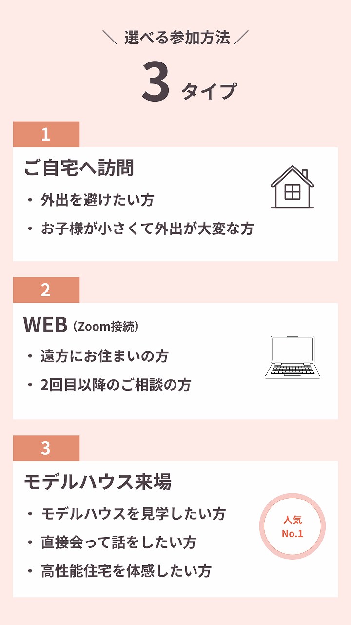 家づくり相談会の参加方法紹介画像