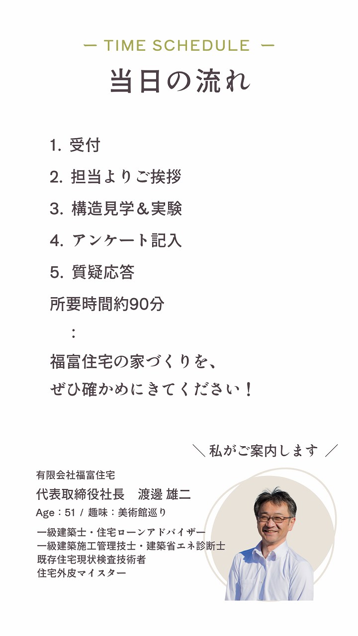 当日の流れ紹介画像