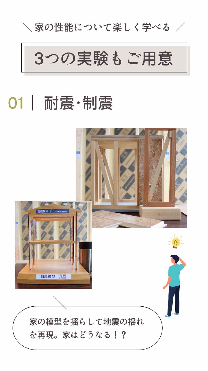3つの実験をご用意しています画像