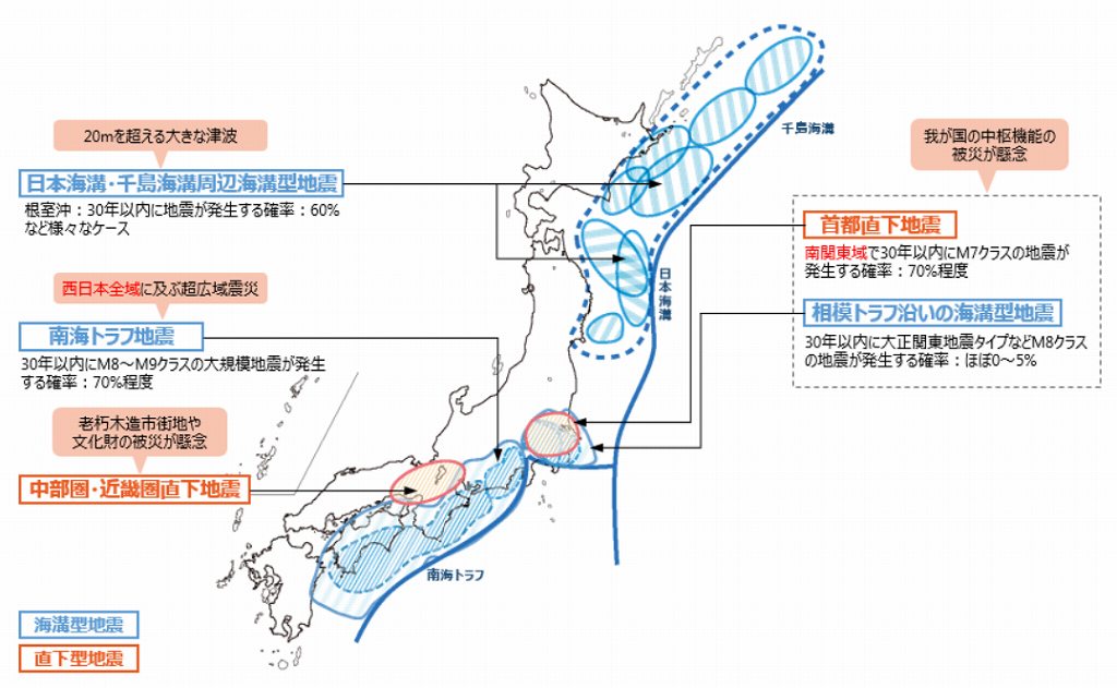 想定される大規模地震のイラスト