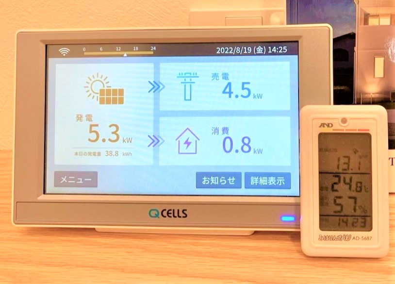 太陽光発電システムのデータ