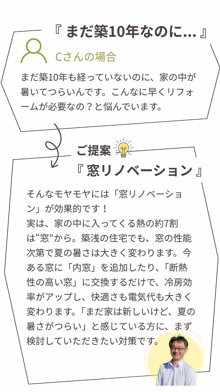 Cさんの場合