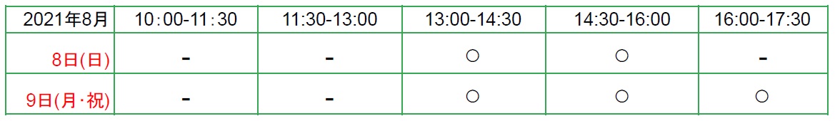 /5-9鉄筋見学会予約状況(7/31現在)