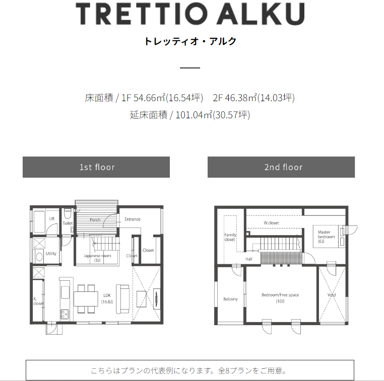 TRETTIO ALKU