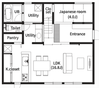 福富住宅のモデルハウス間取りイラスト1F