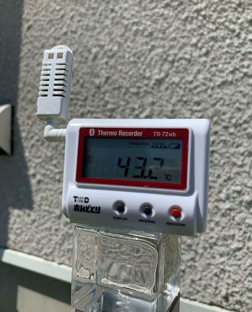 足利市の屋外の気温