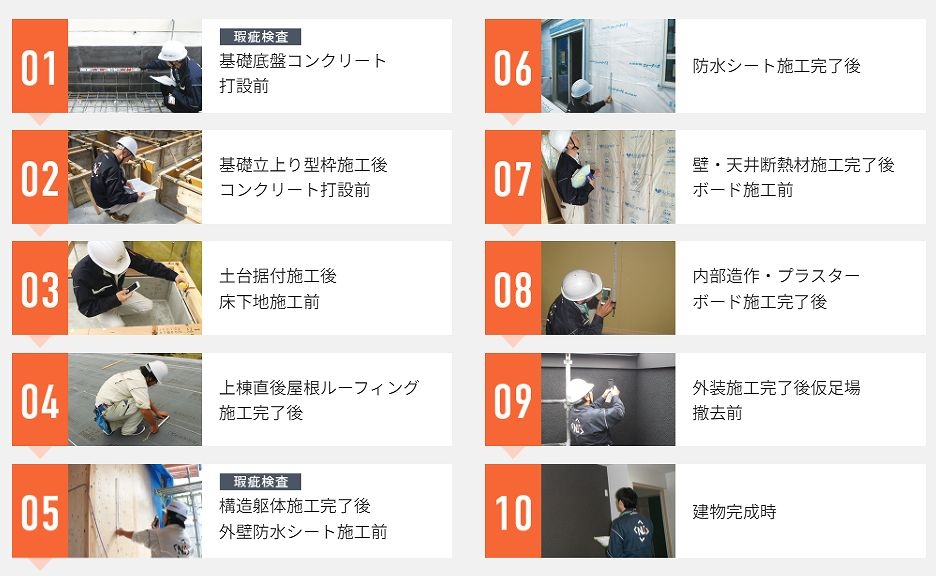 10回の監査写真