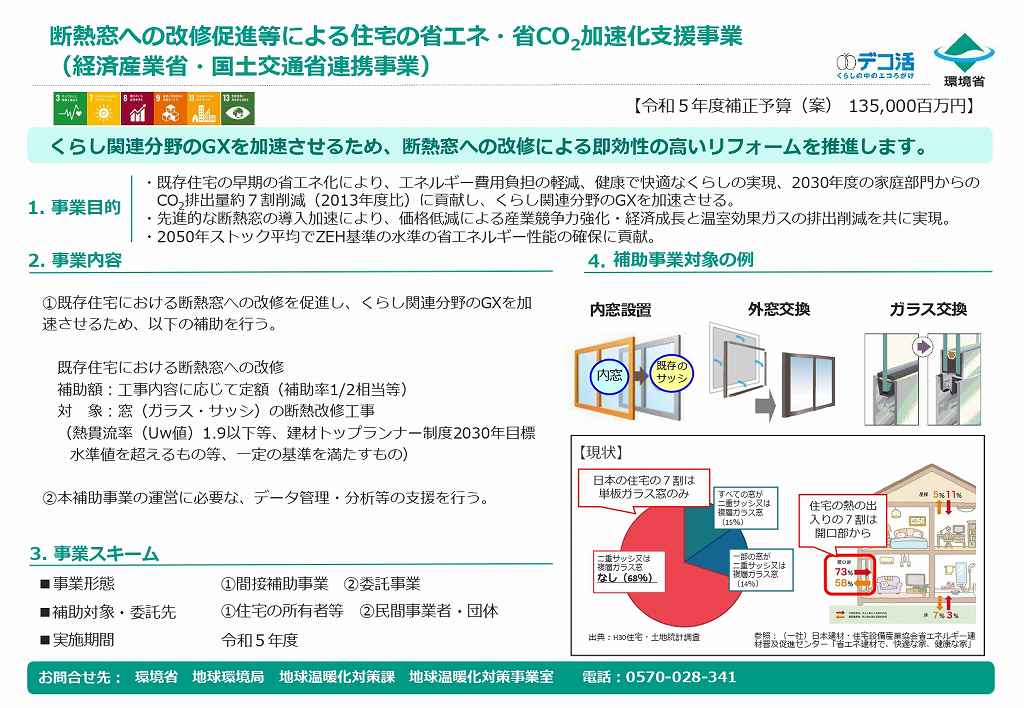 補助金イラスト